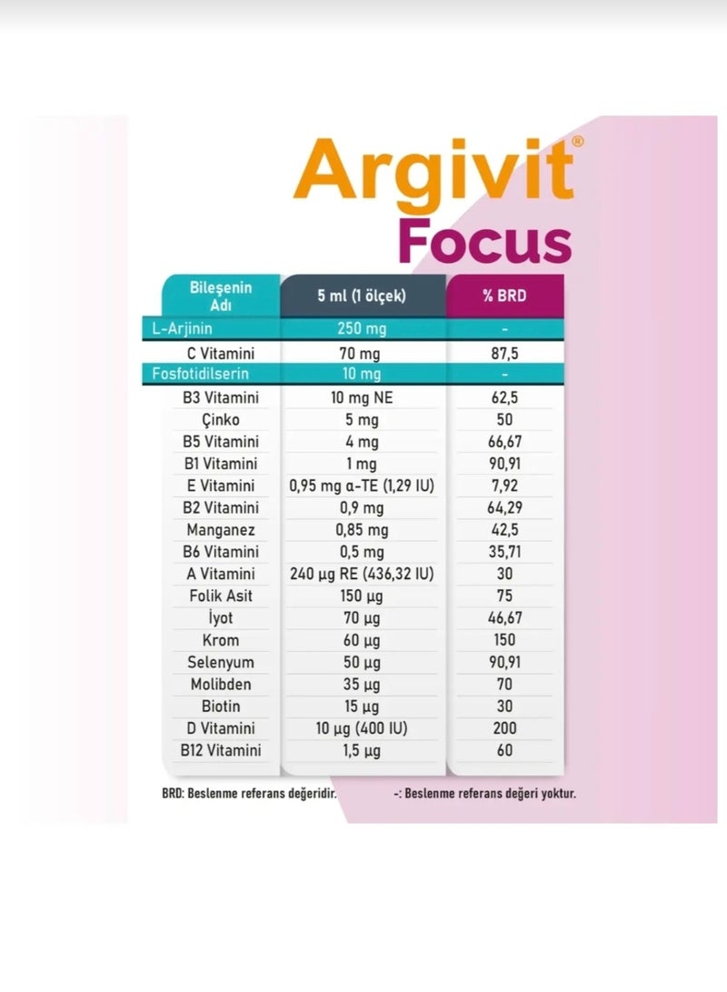 Argivit Argevit Fox Syrup 150ml (3-piece set) - Image 2